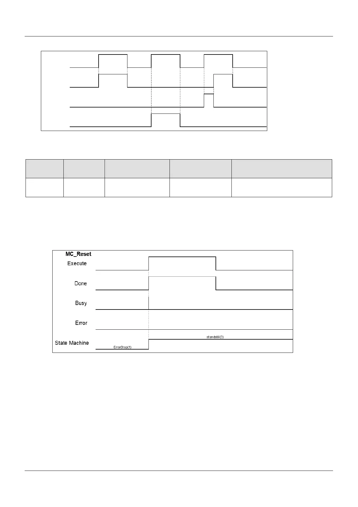 Page #135 background image