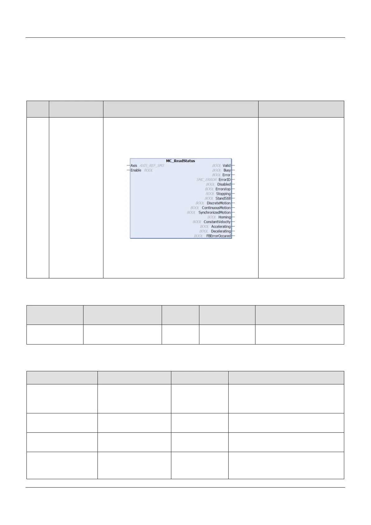 Page #136 background image