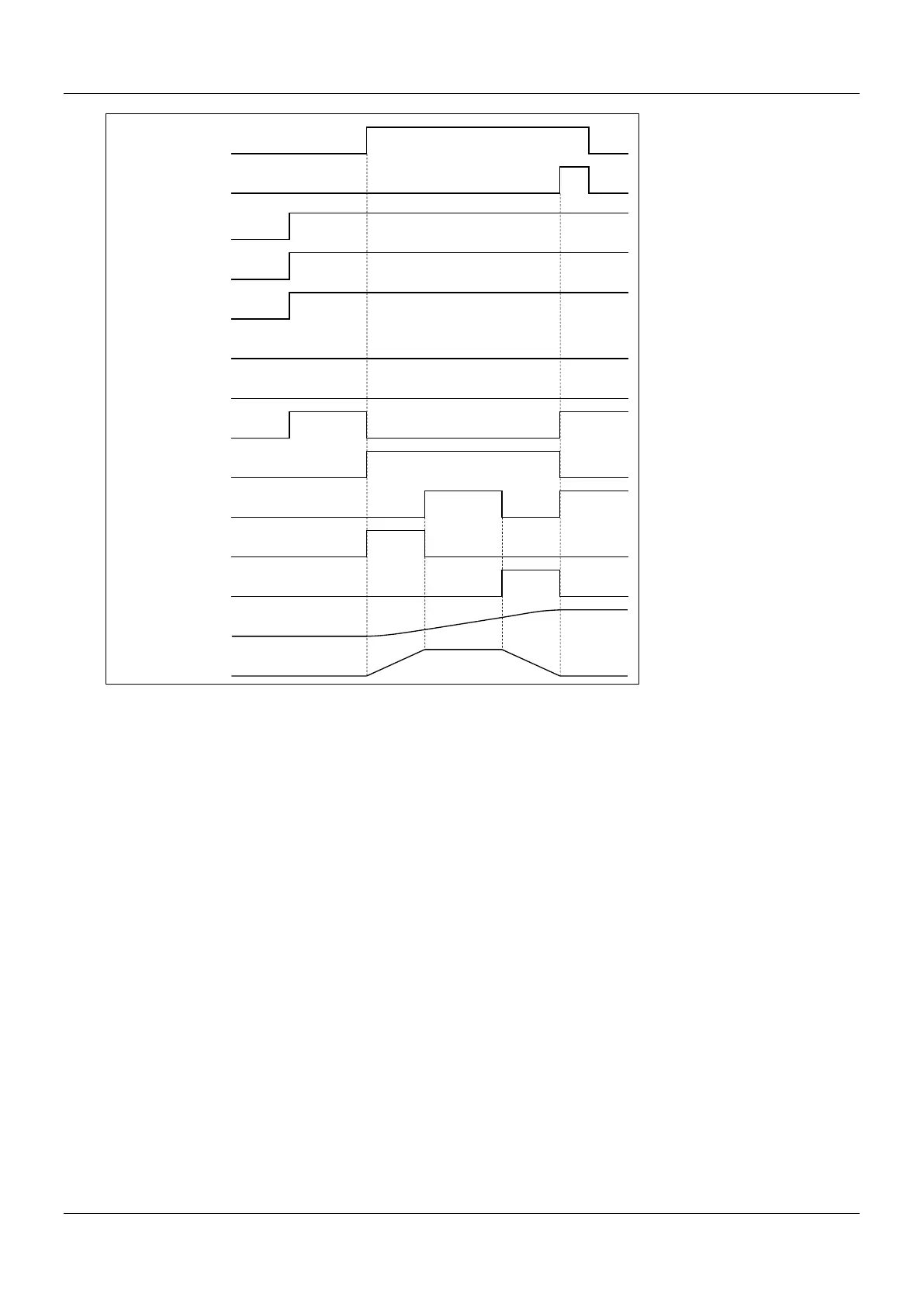 Page #140 background image