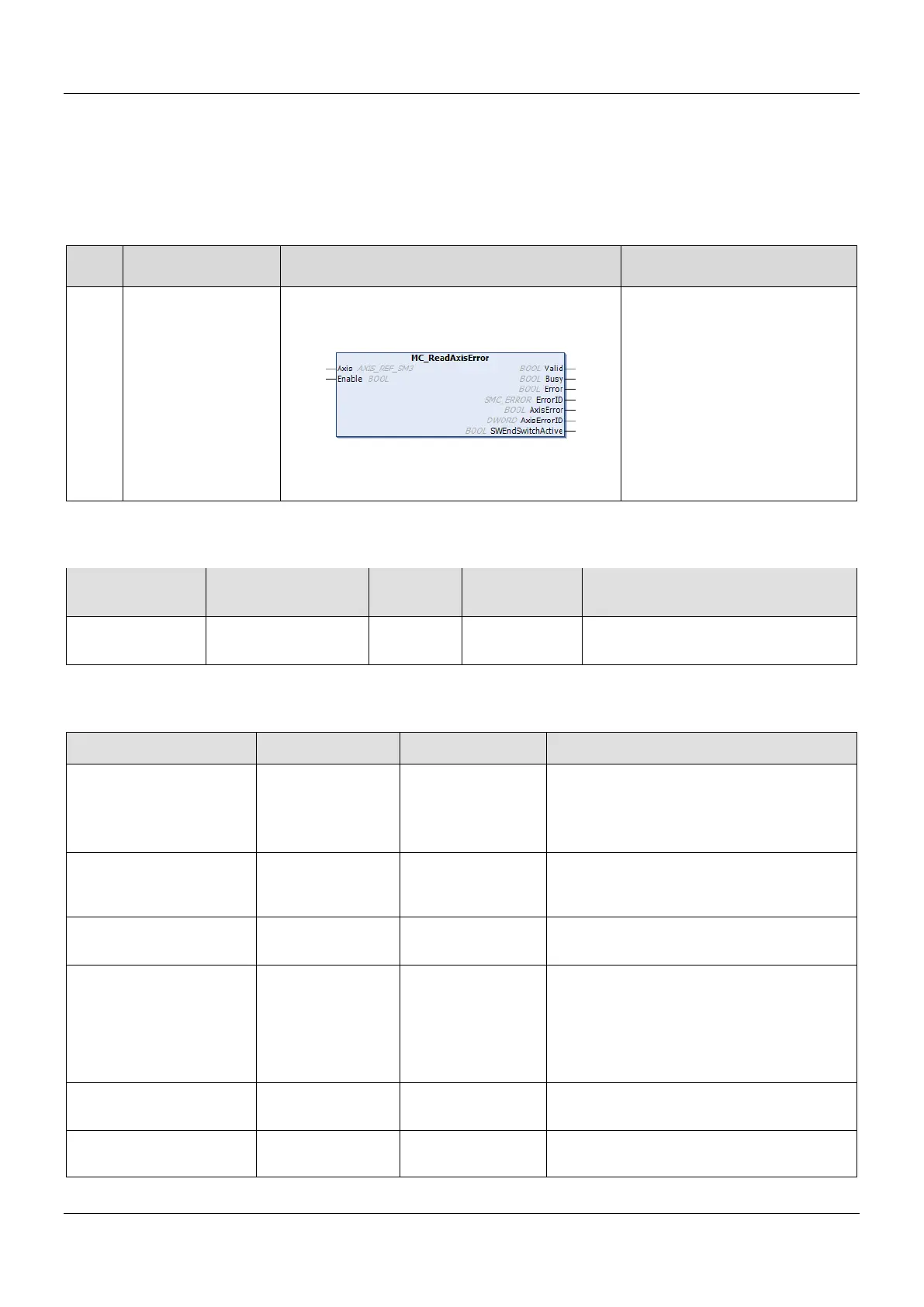 Page #141 background image