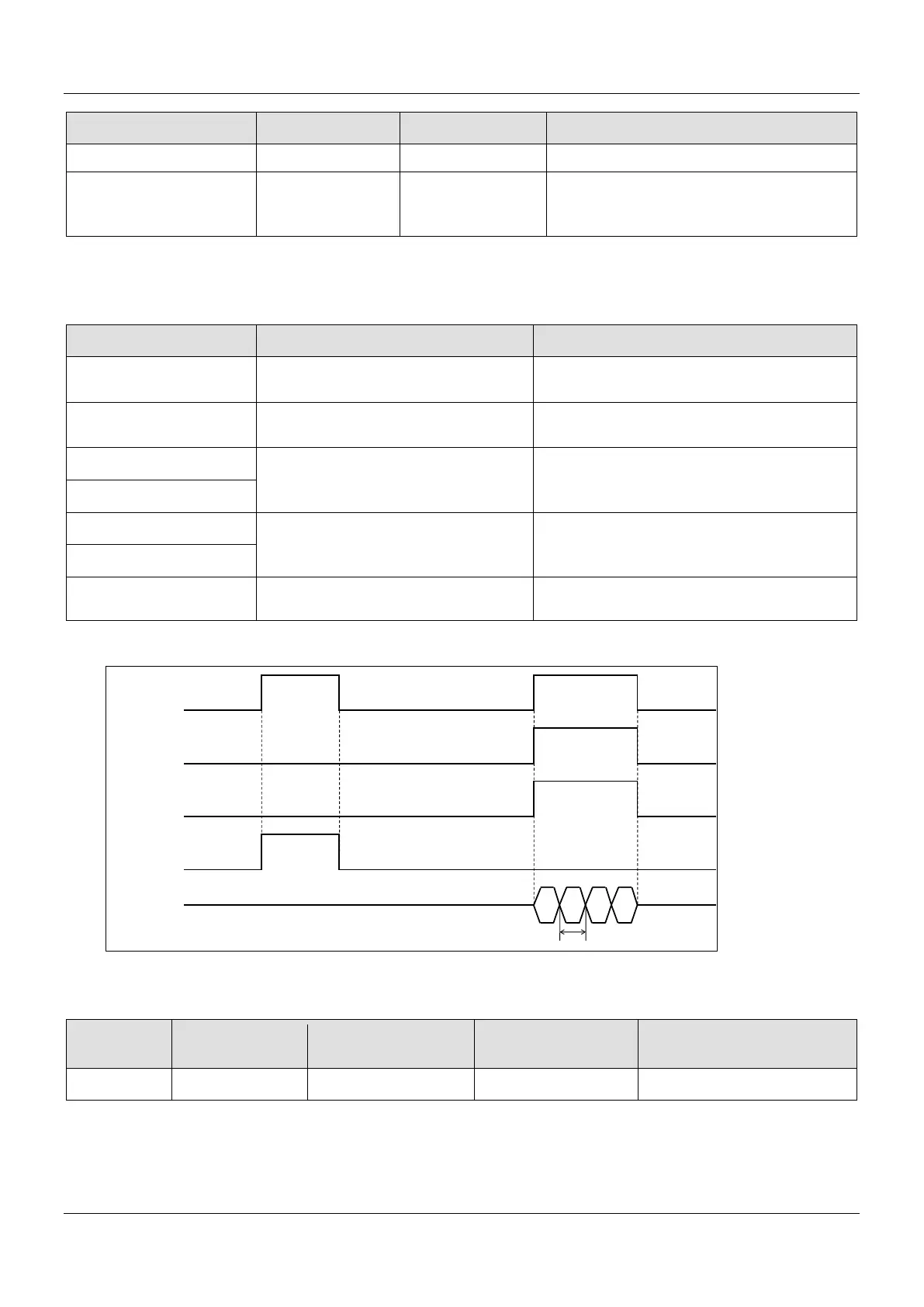Page #142 background image
