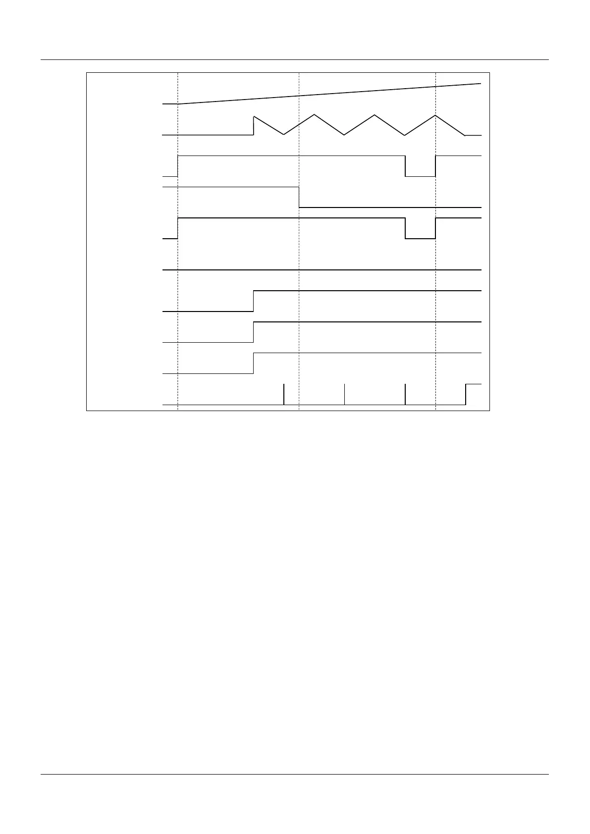 Page #147 background image