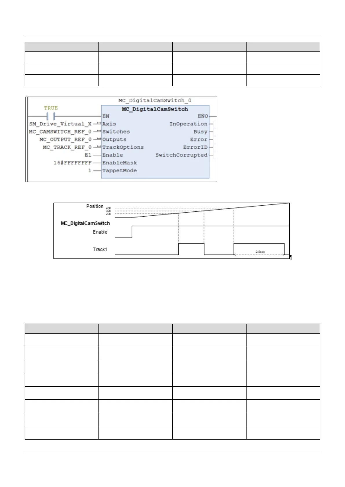 Page #162 background image