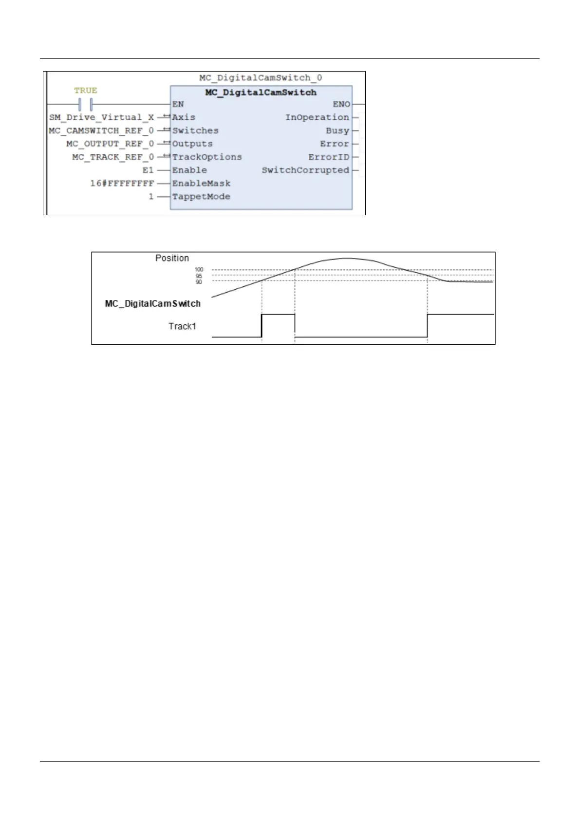 Page #164 background image