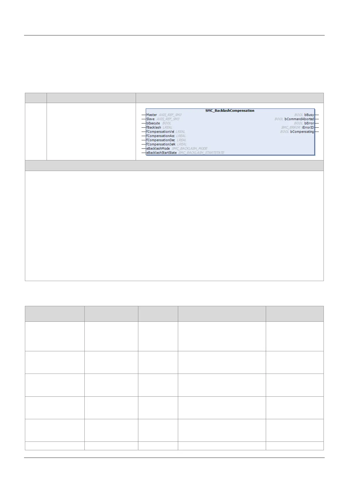Page #165 background image