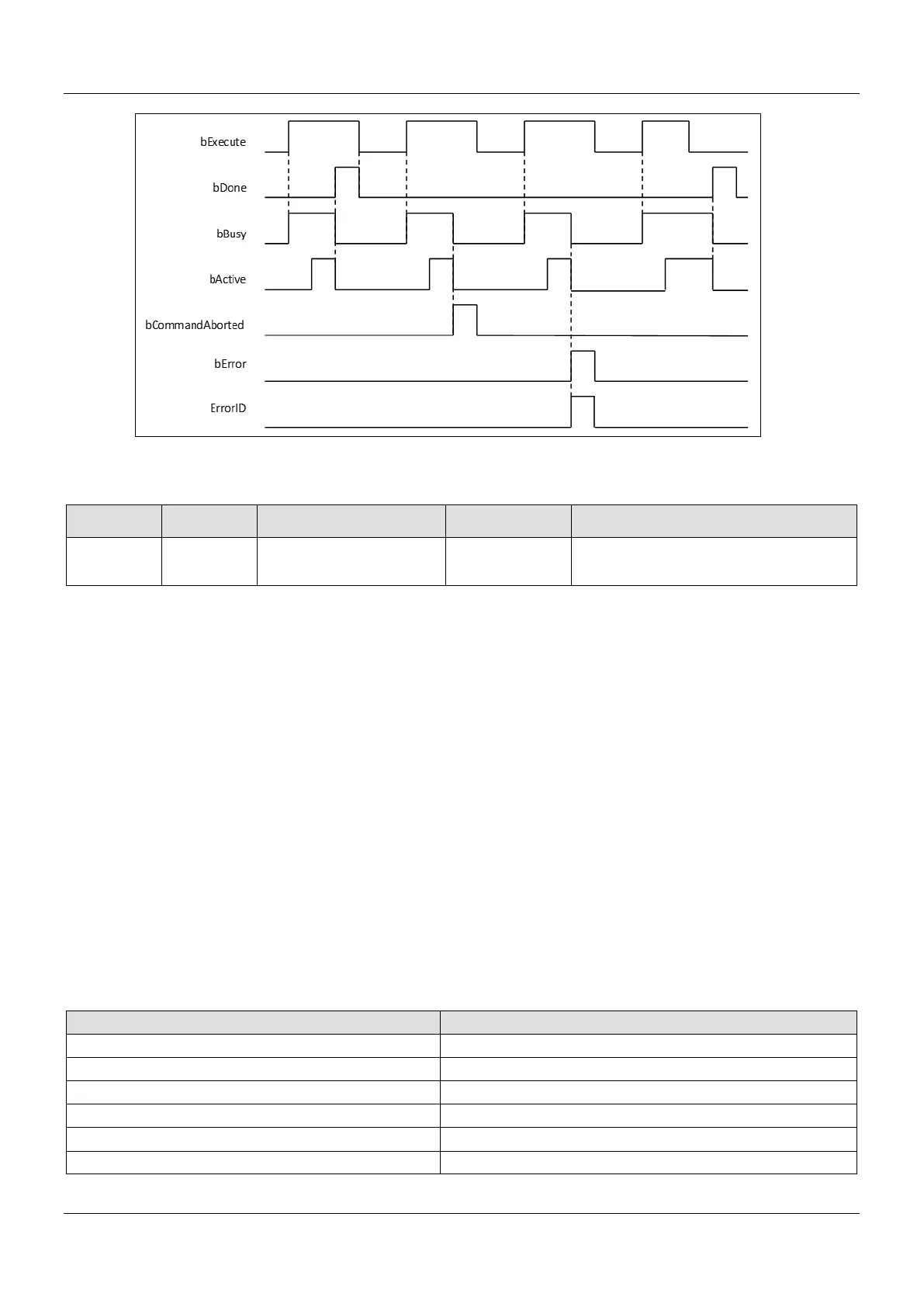 Page #184 background image