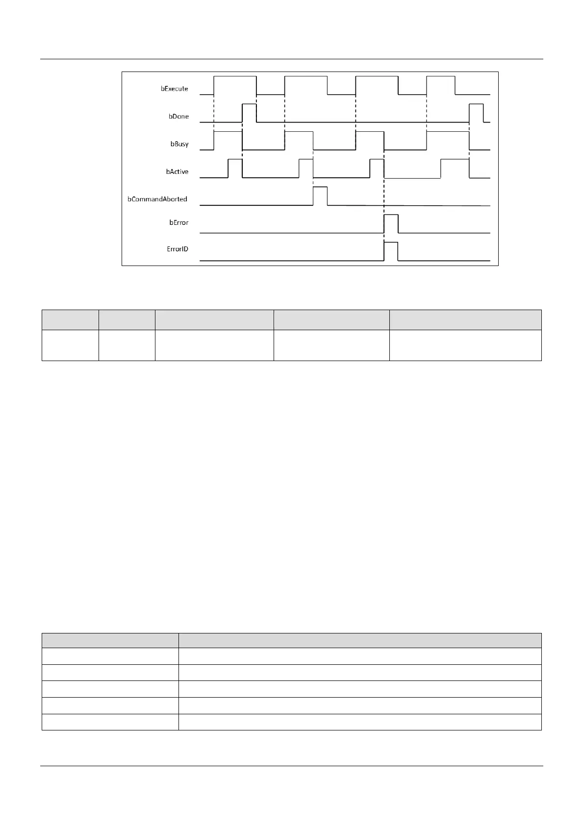 Page #203 background image