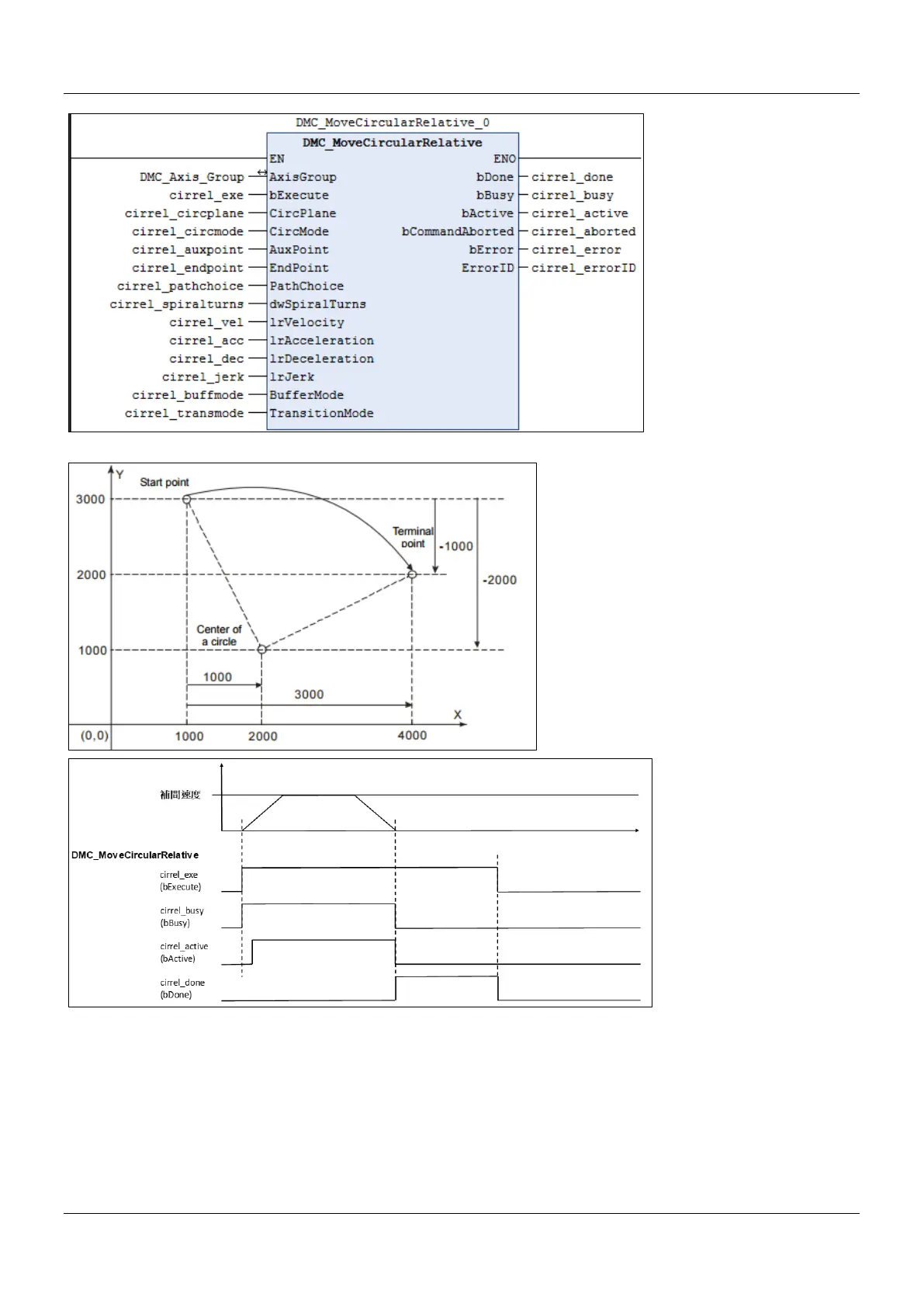 Page #205 background image