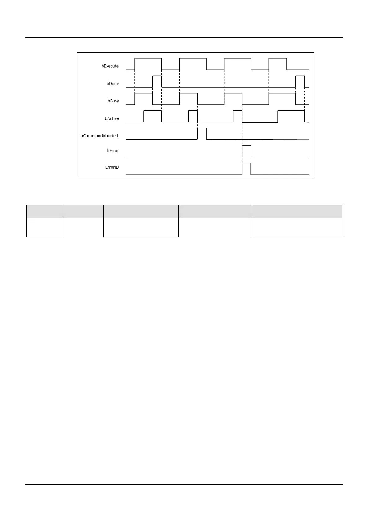 Page #208 background image