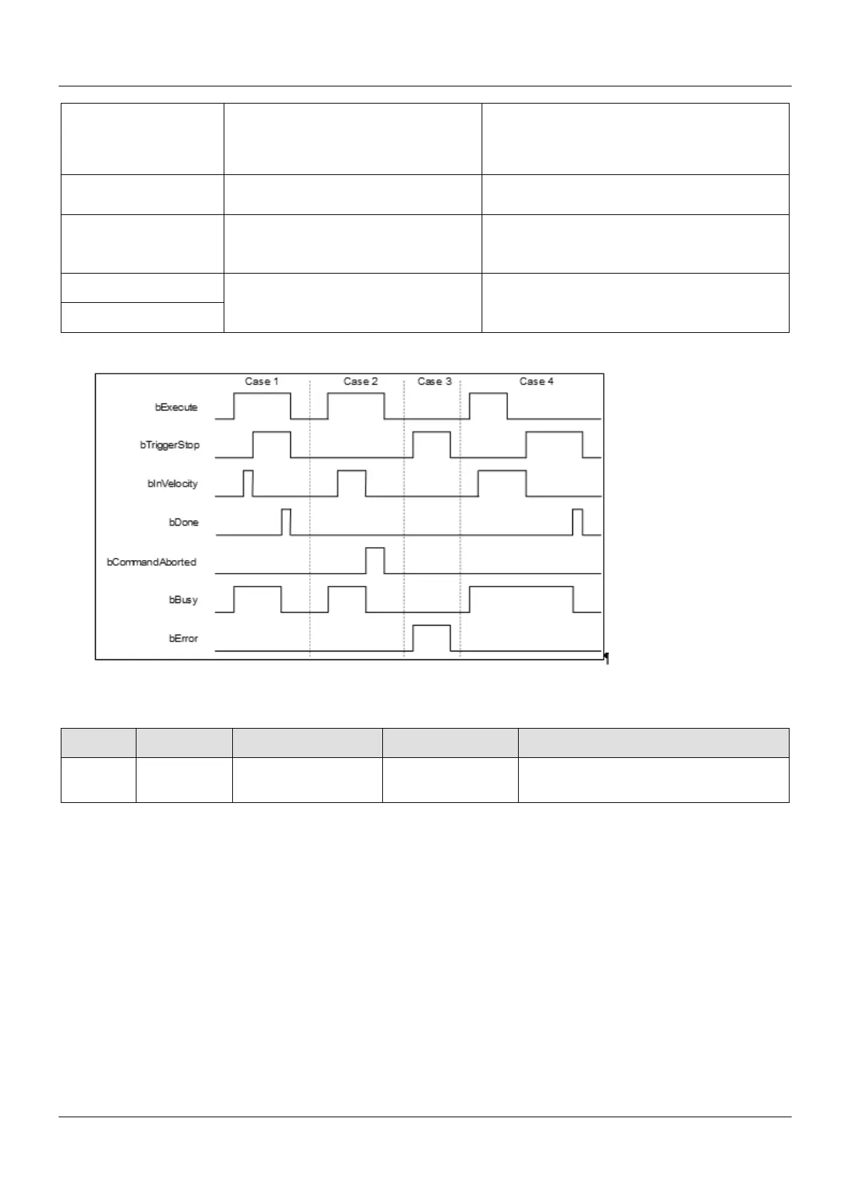 Page #225 background image