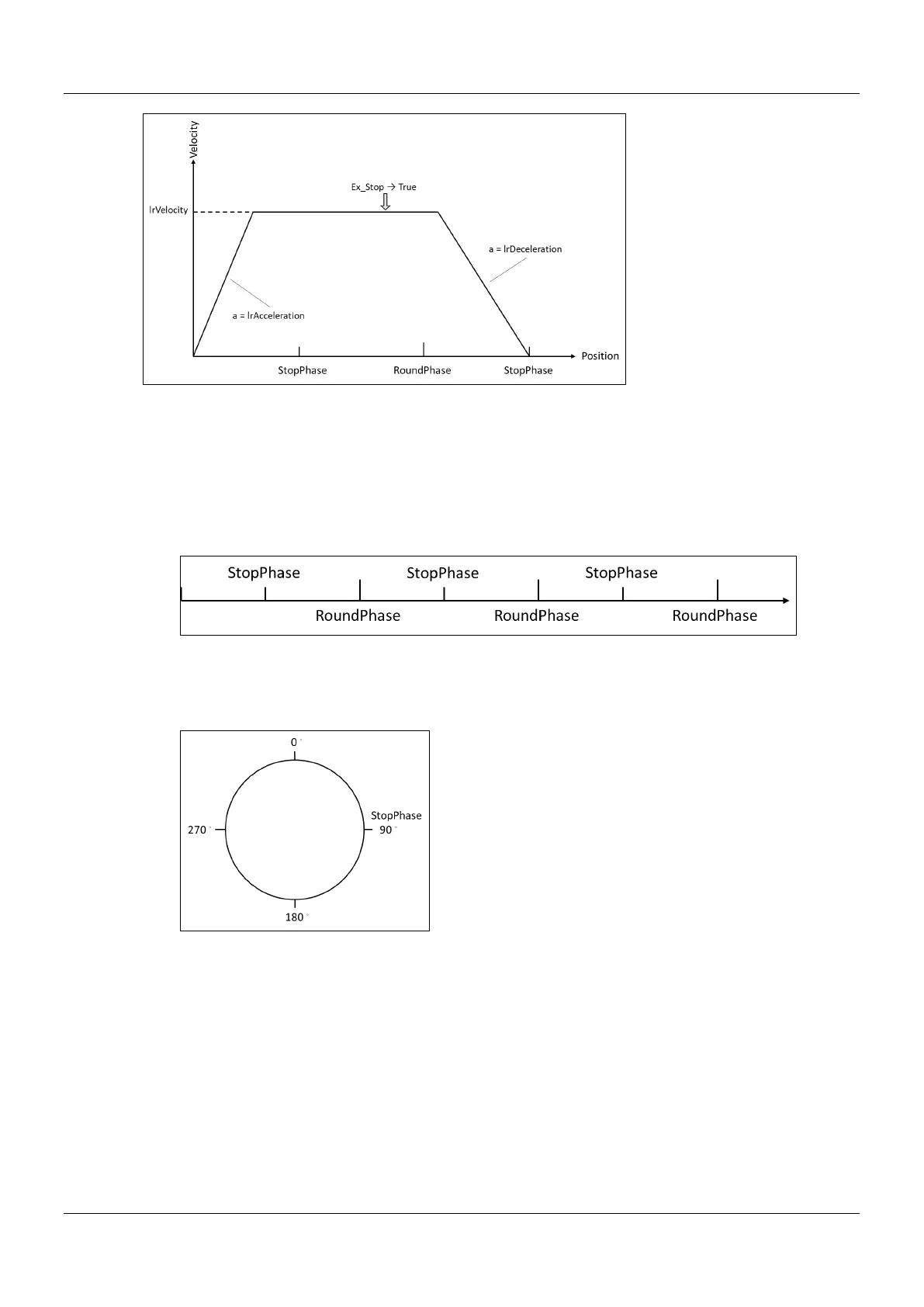 Page #226 background image