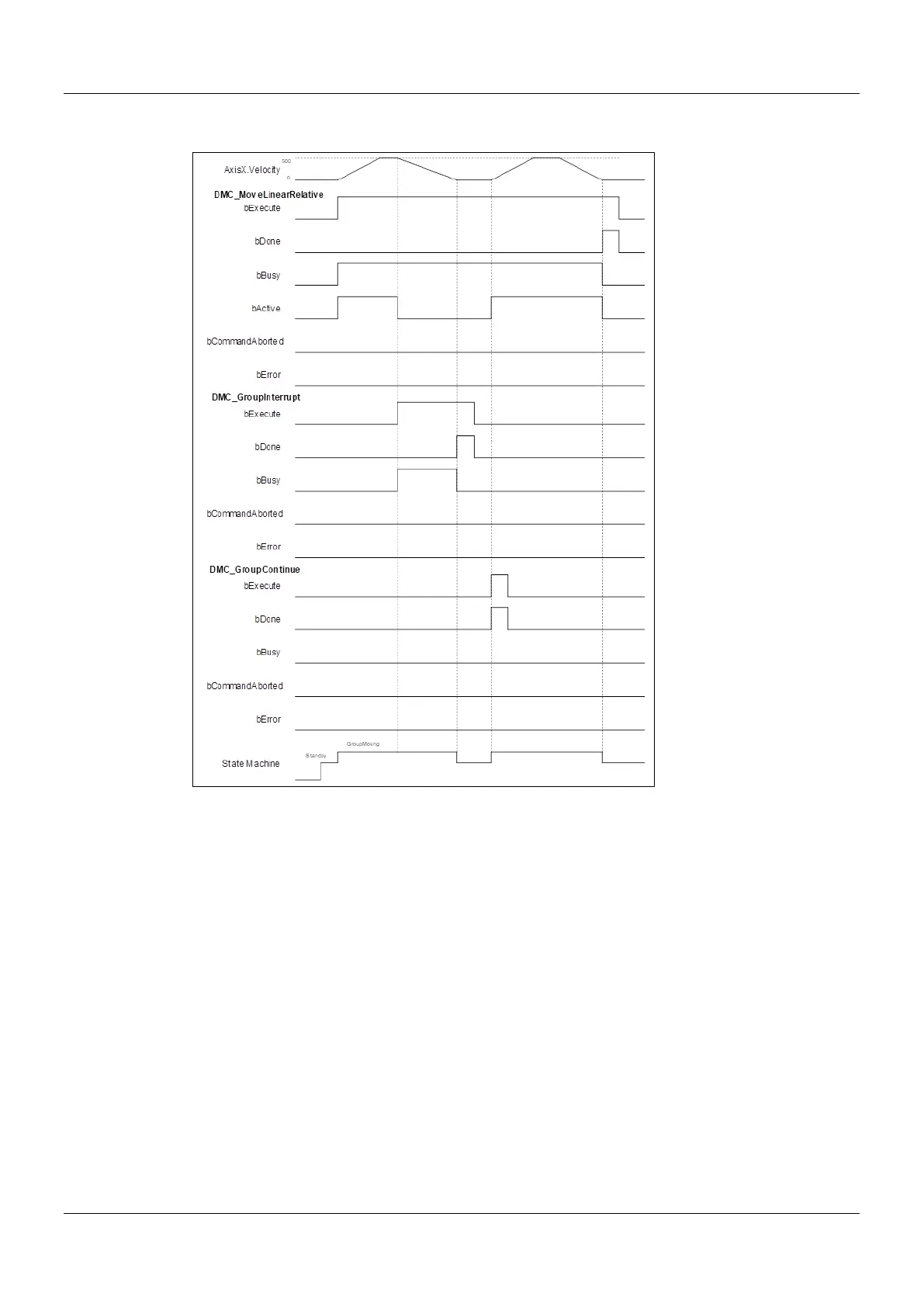 Page #232 background image
