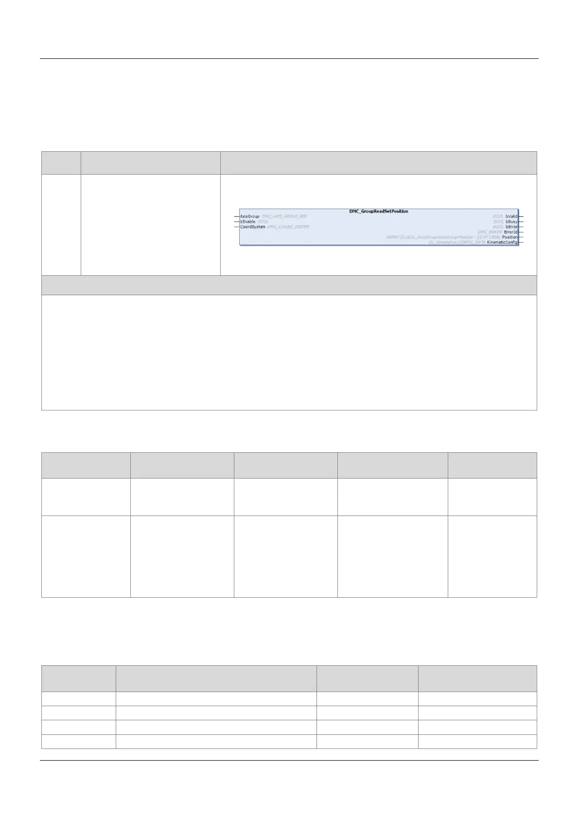 Page #253 background image