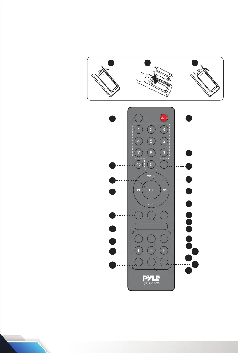 Page #3 background image