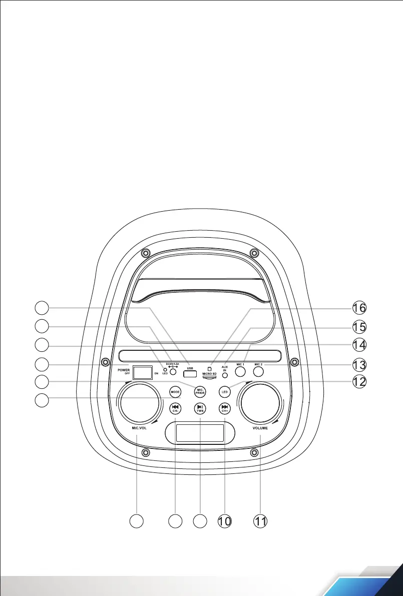 Page #4 background image