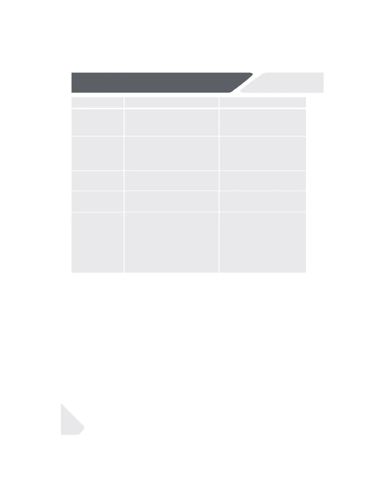 Page #120 background image