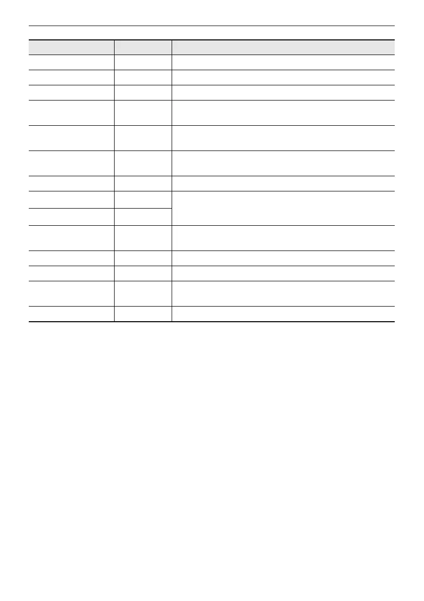 Page #78 background image