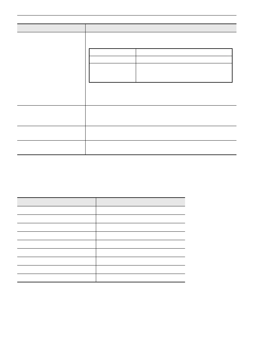 Page #85 background image