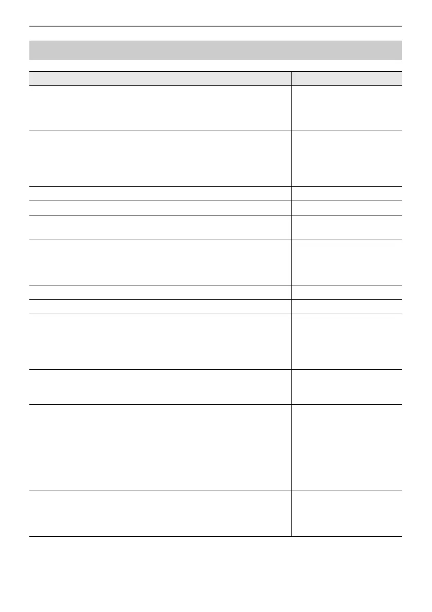 Page #95 background image