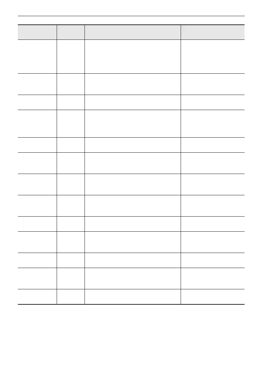 Page #107 background image