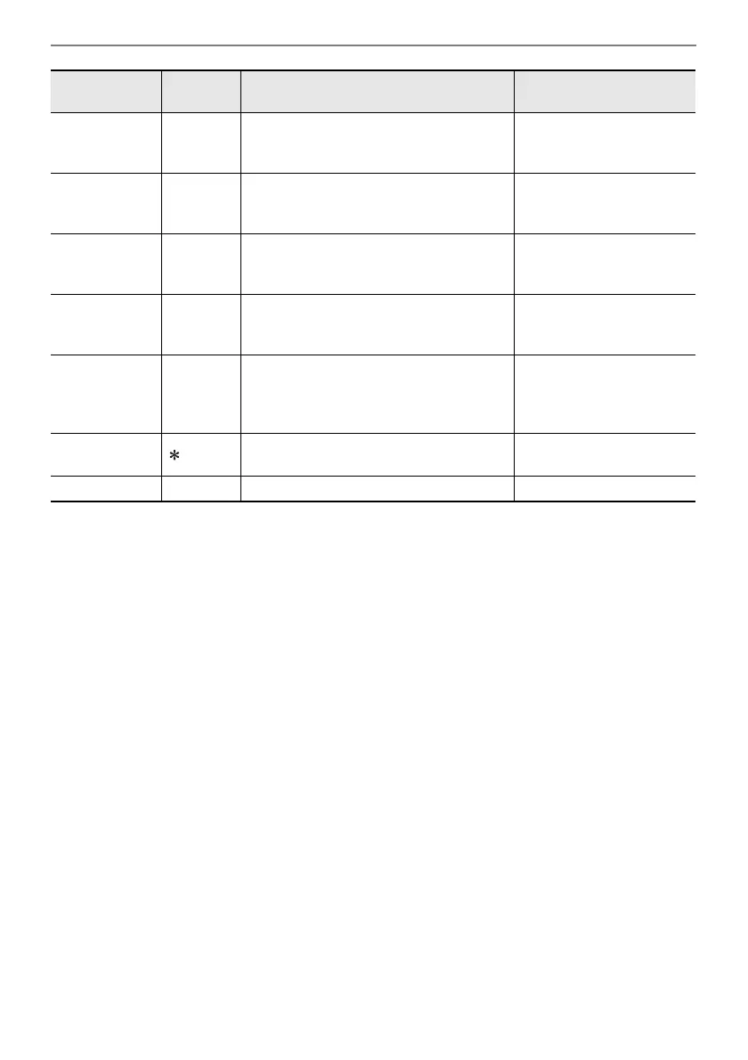 Page #108 background image