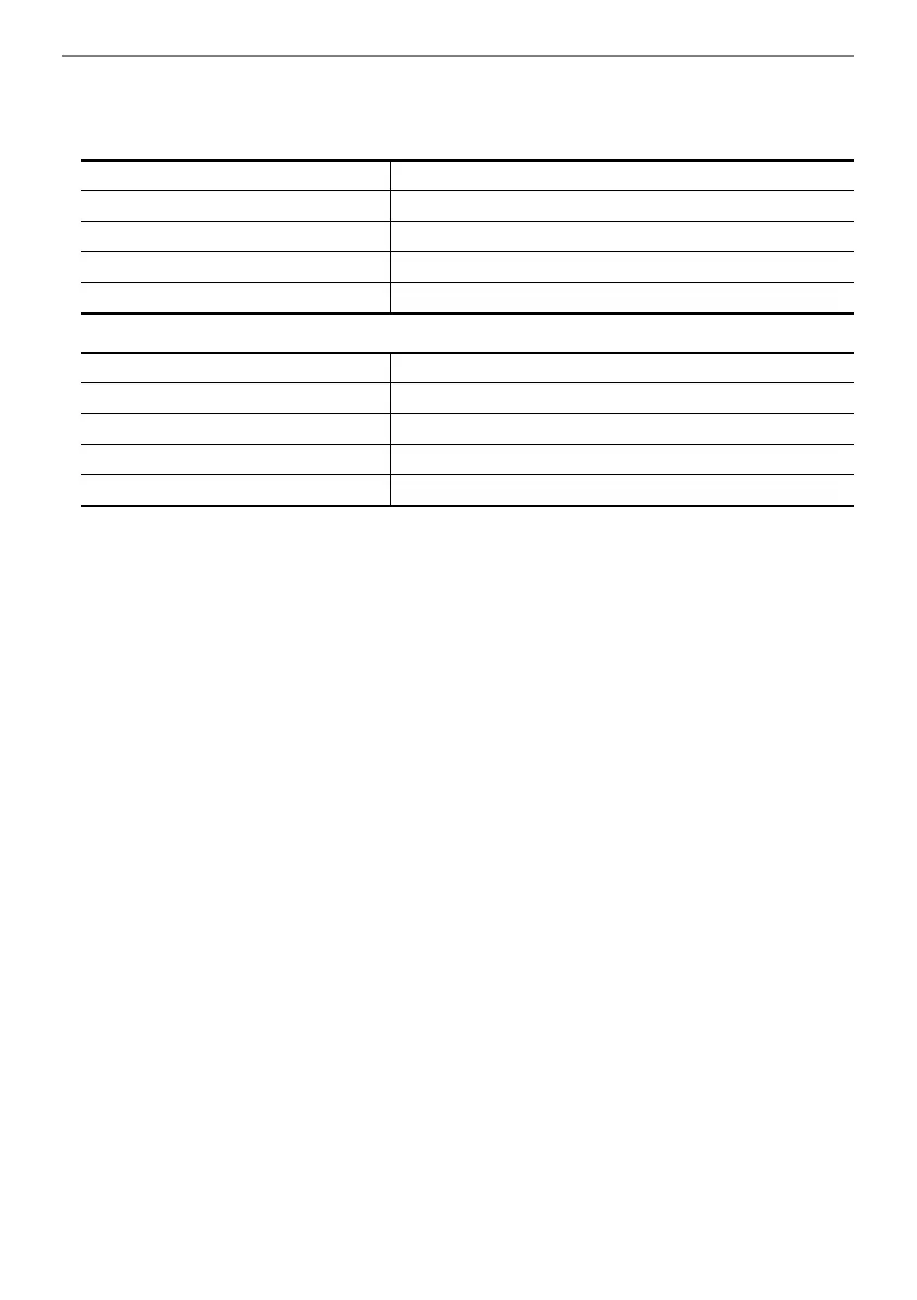 Page #127 background image