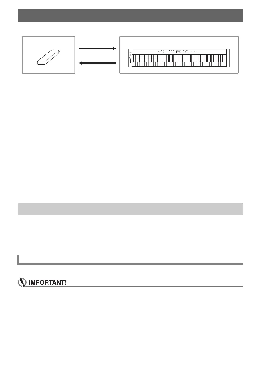 Page #141 background image