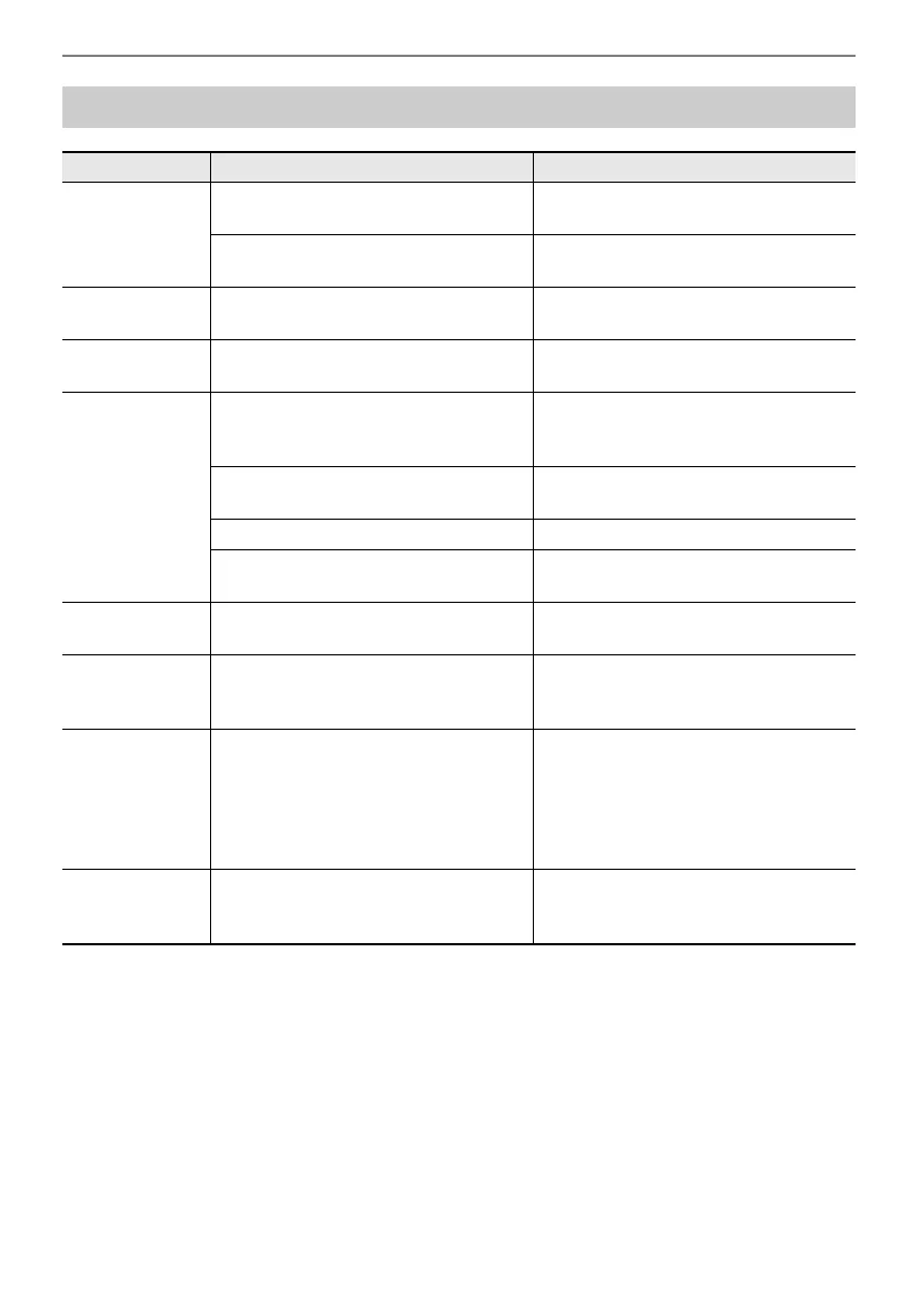 Page #171 background image