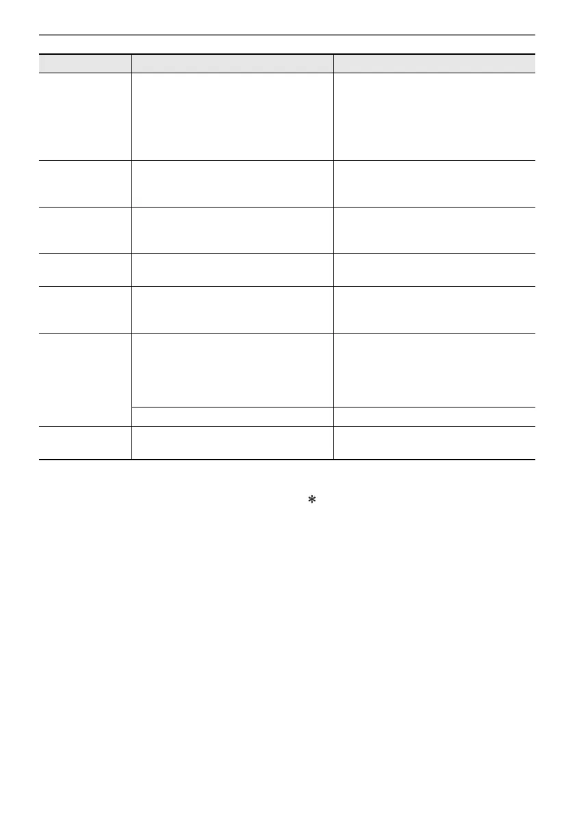 Page #172 background image