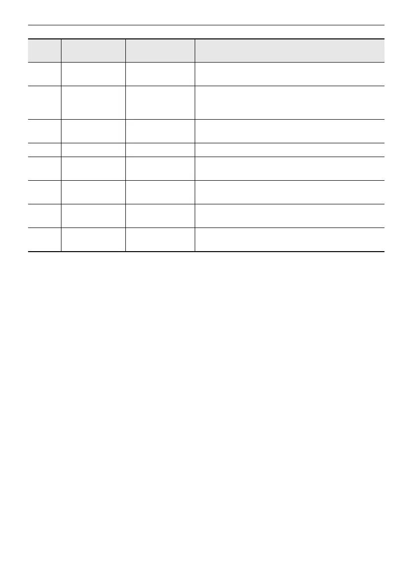 Page #190 background image