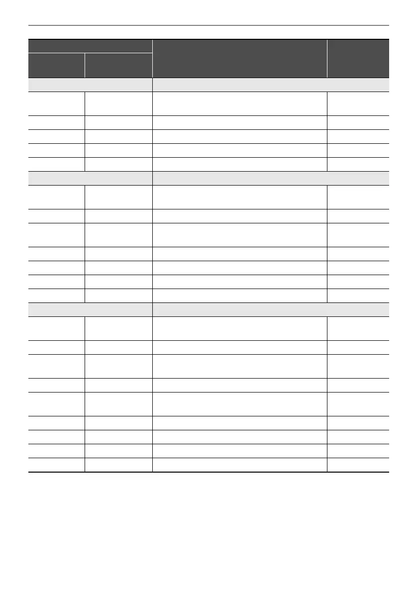 Page #192 background image