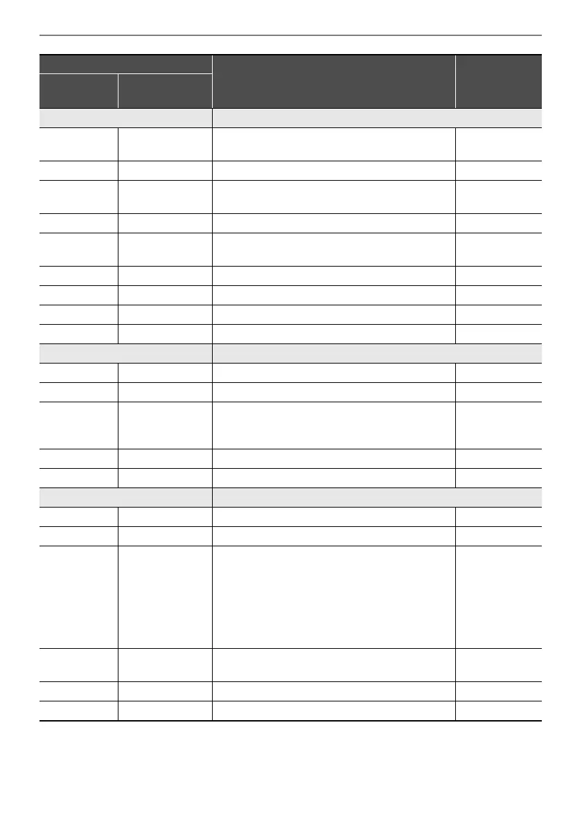 Page #193 background image
