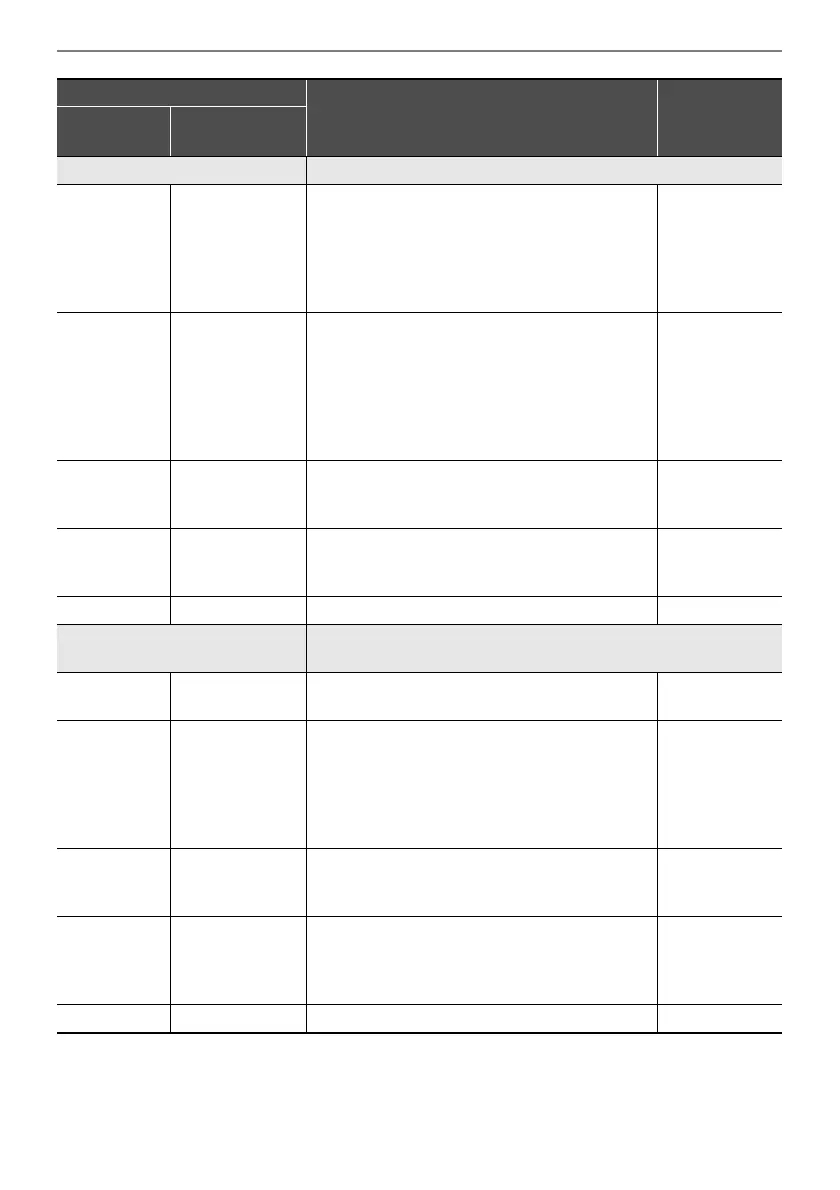 Page #194 background image