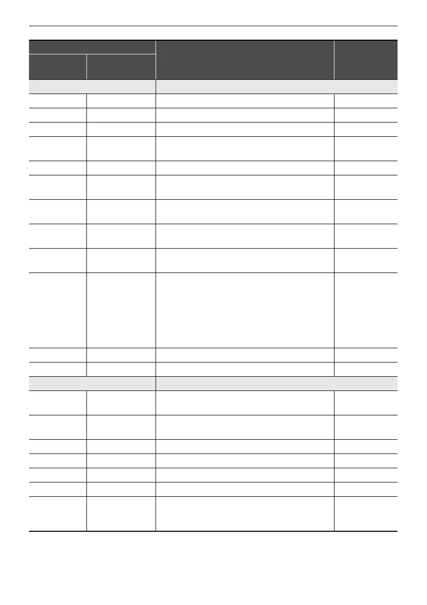Page #197 background image