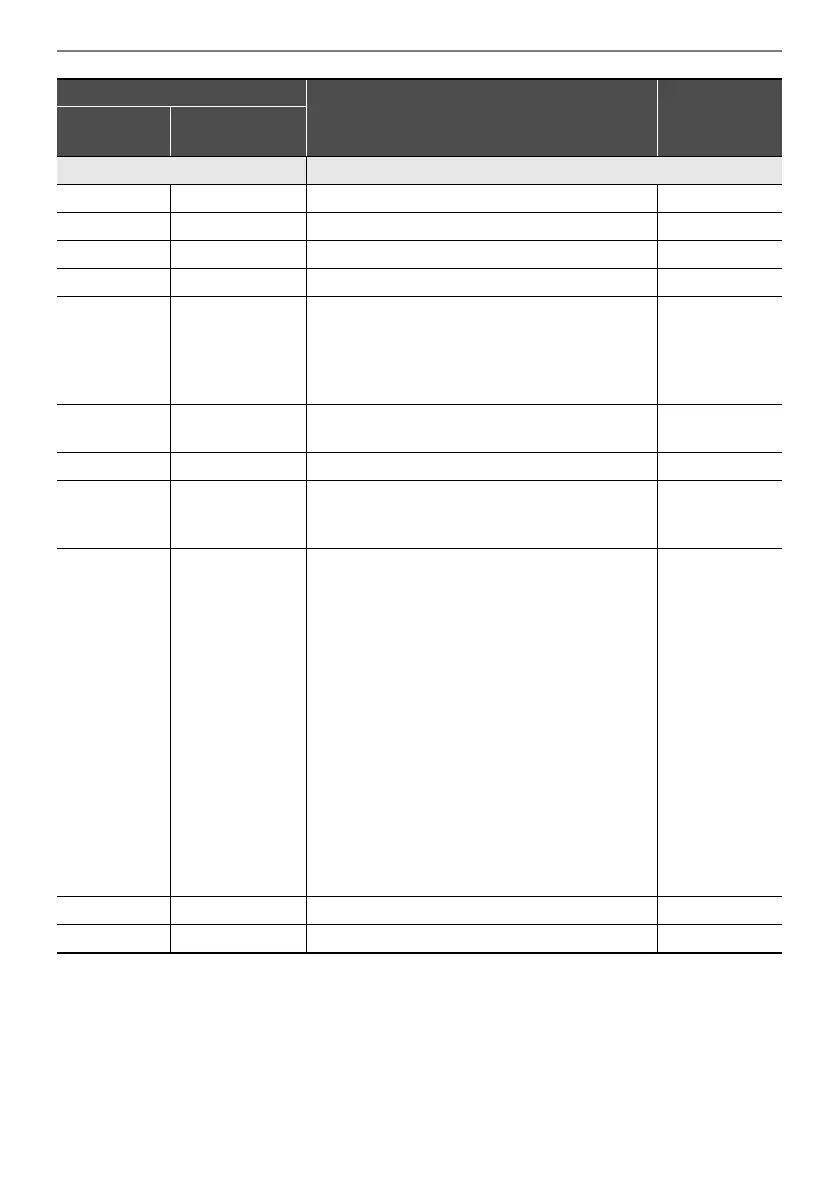 Page #201 background image
