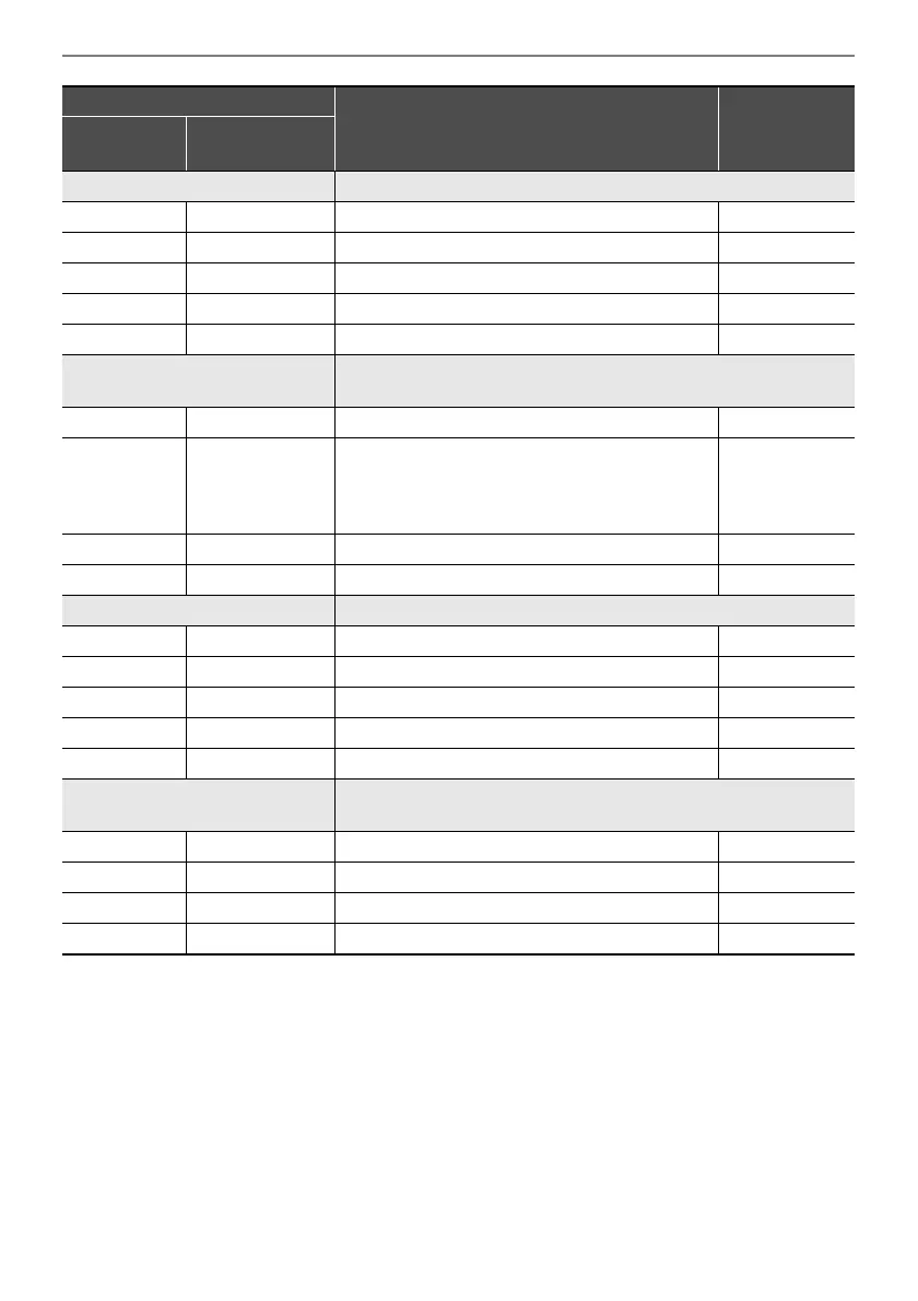 Page #202 background image
