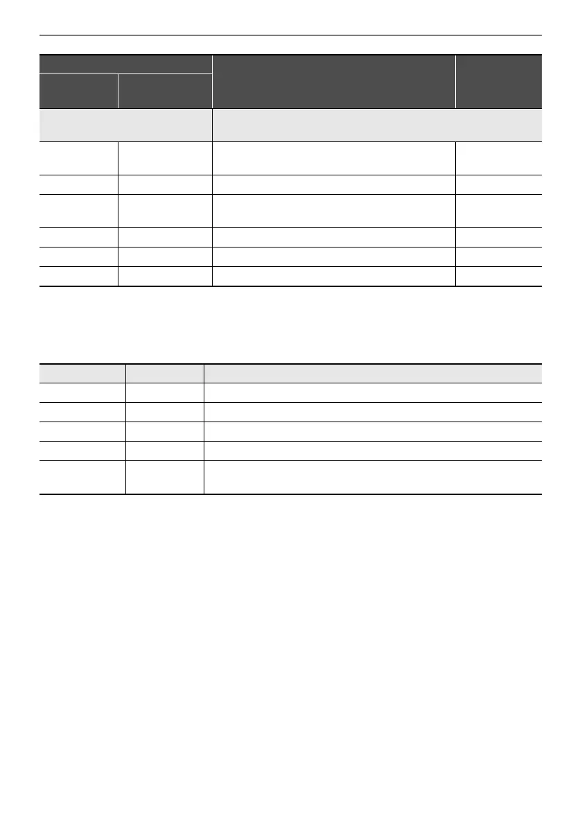 Page #203 background image
