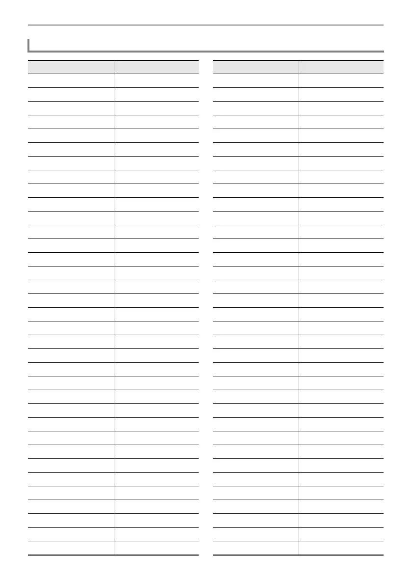 Page #204 background image