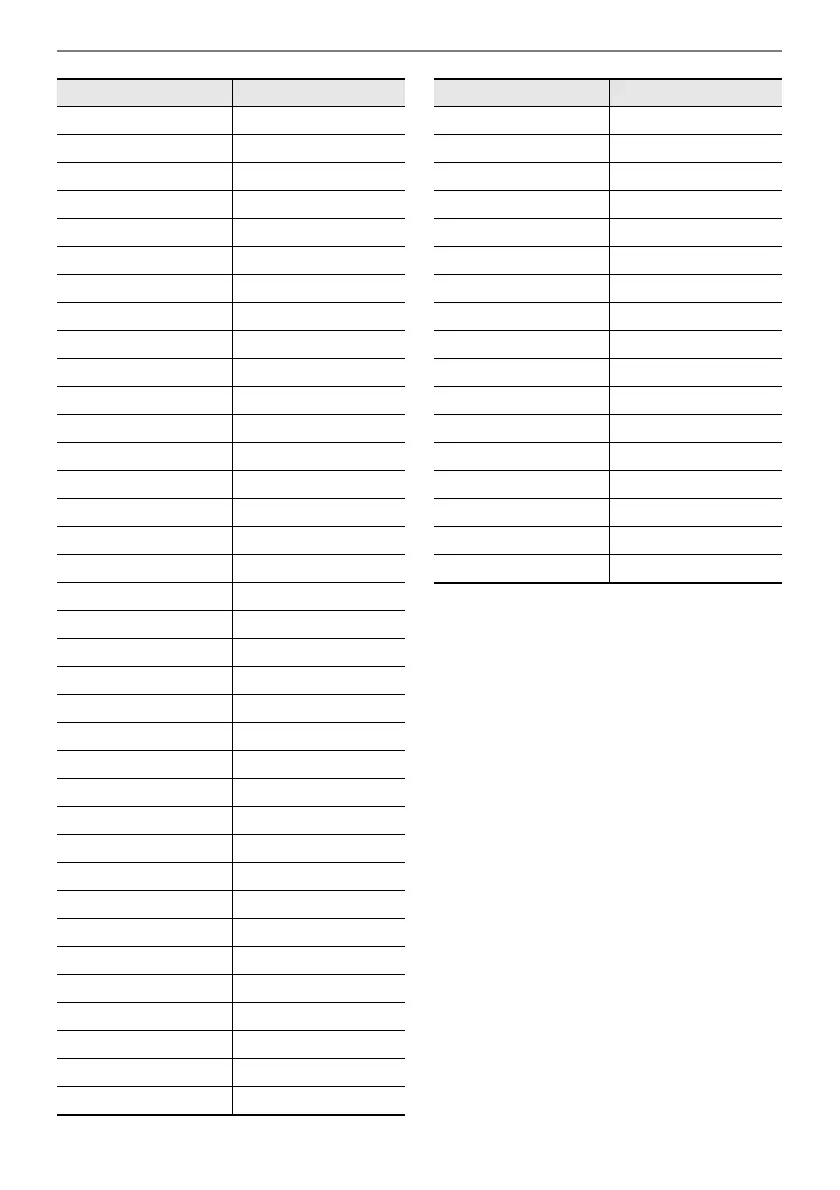 Page #205 background image