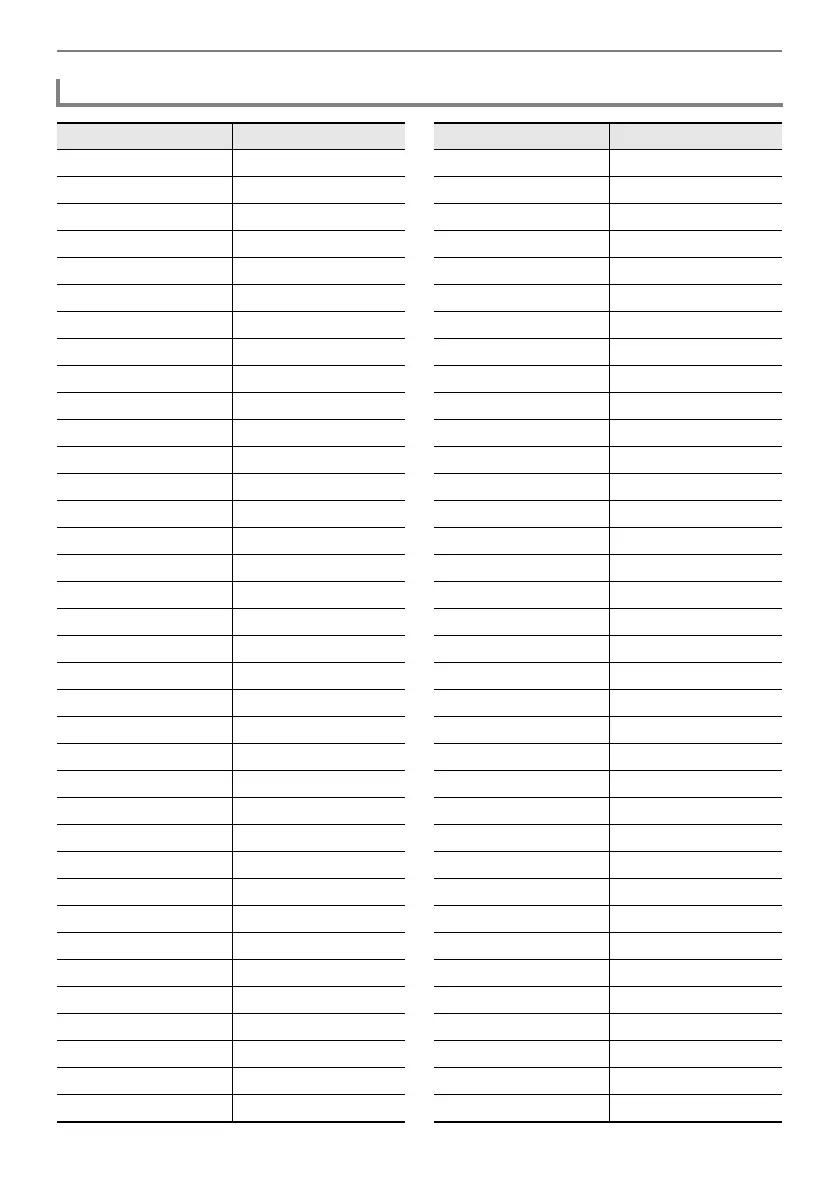 Page #206 background image