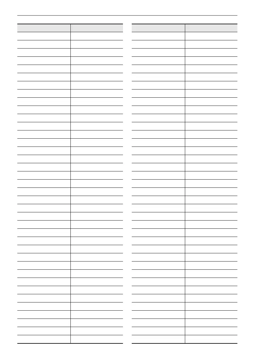 Page #208 background image