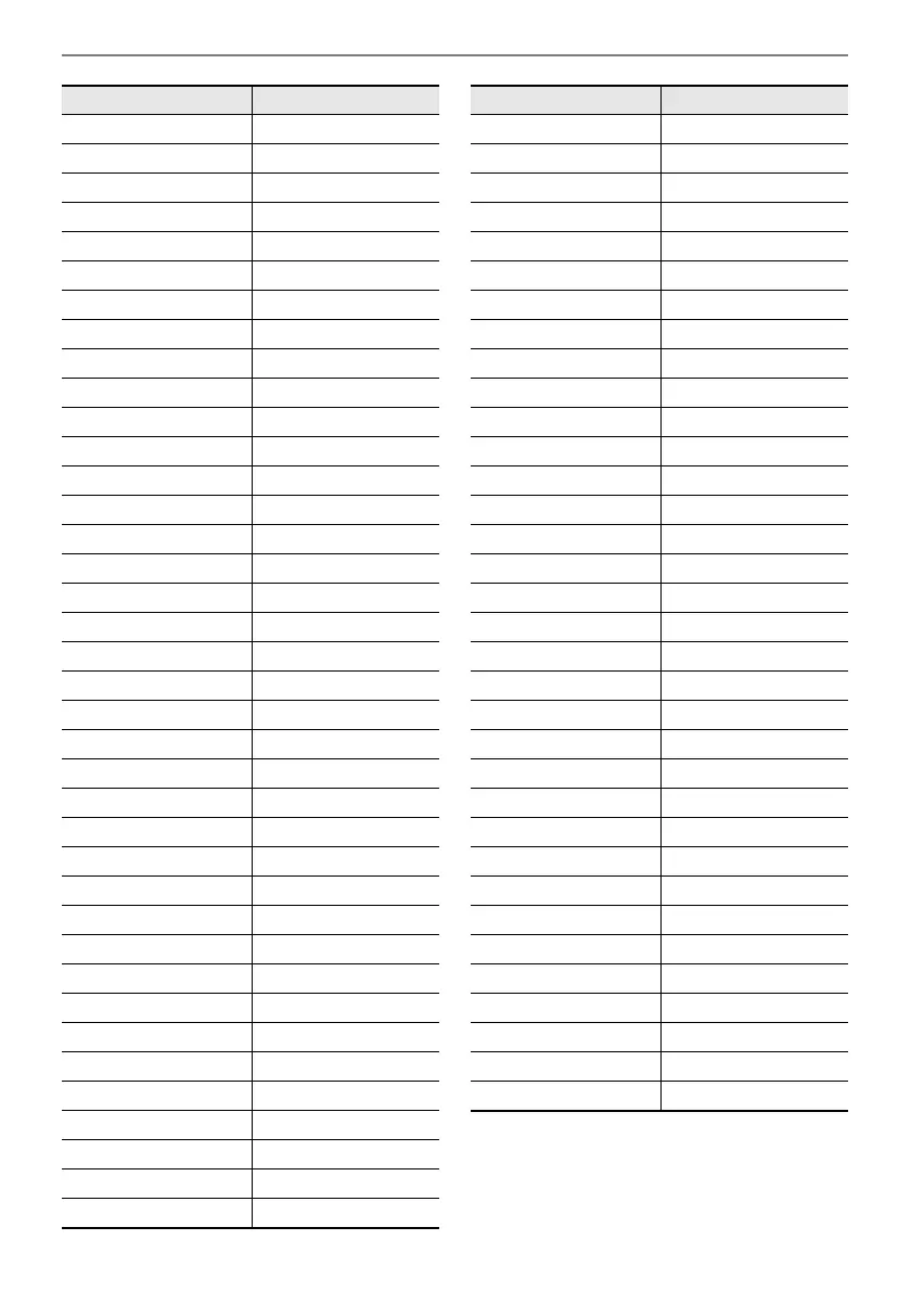 Page #226 background image