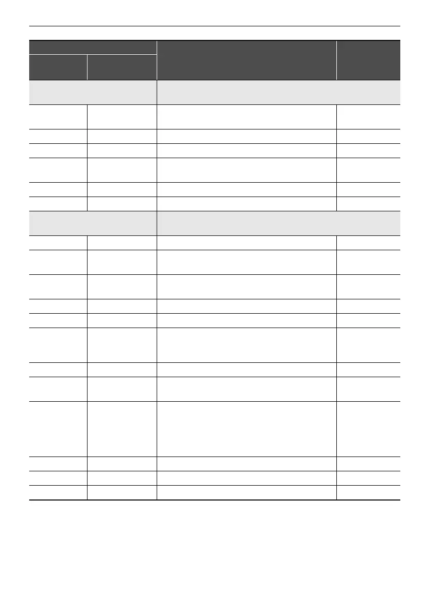 Page #232 background image