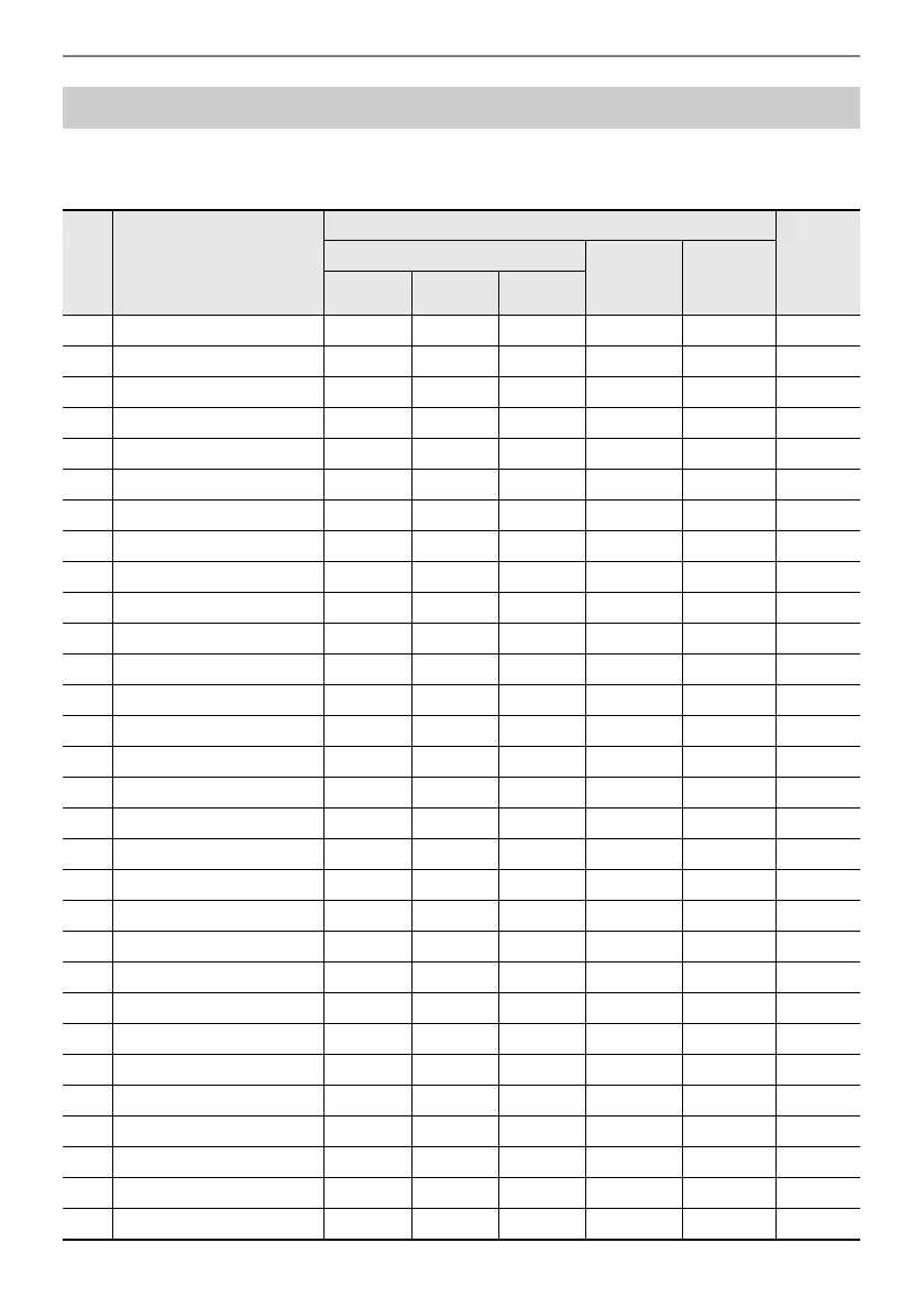 Page #234 background image