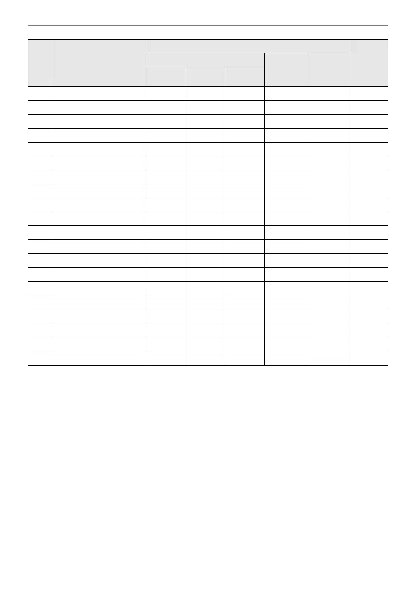 Page #235 background image