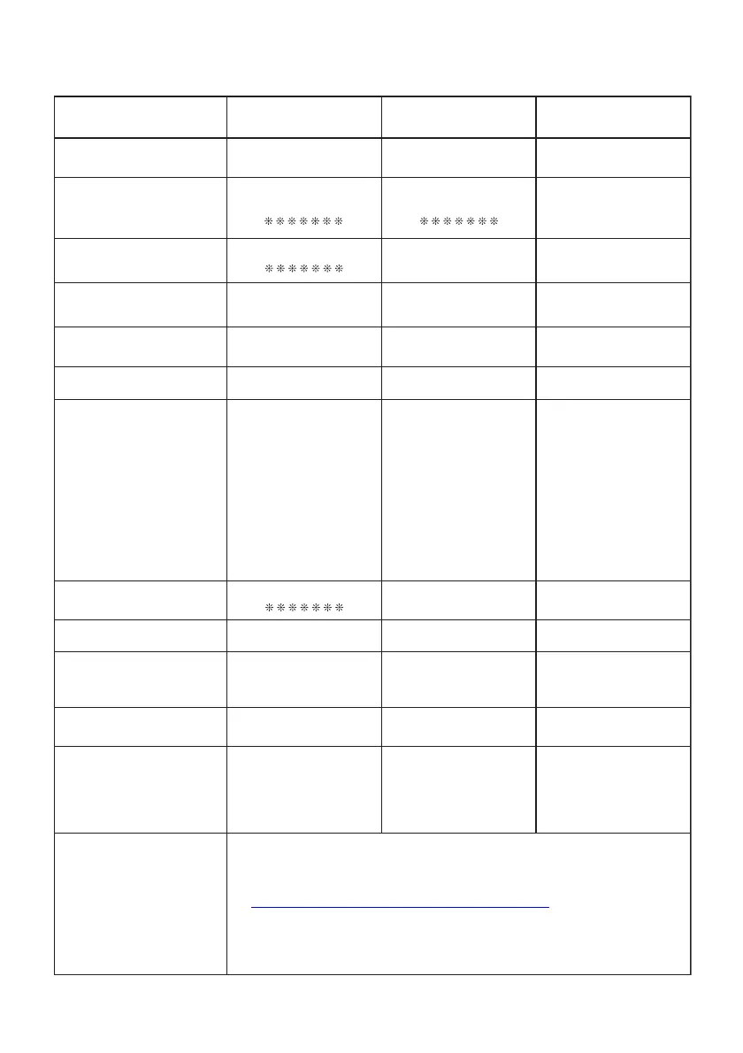 Page #236 background image