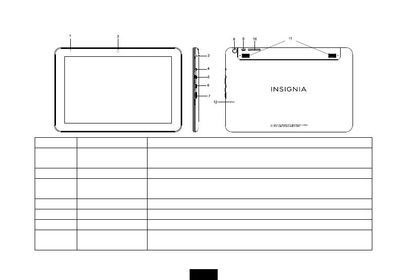 Page #7 background image