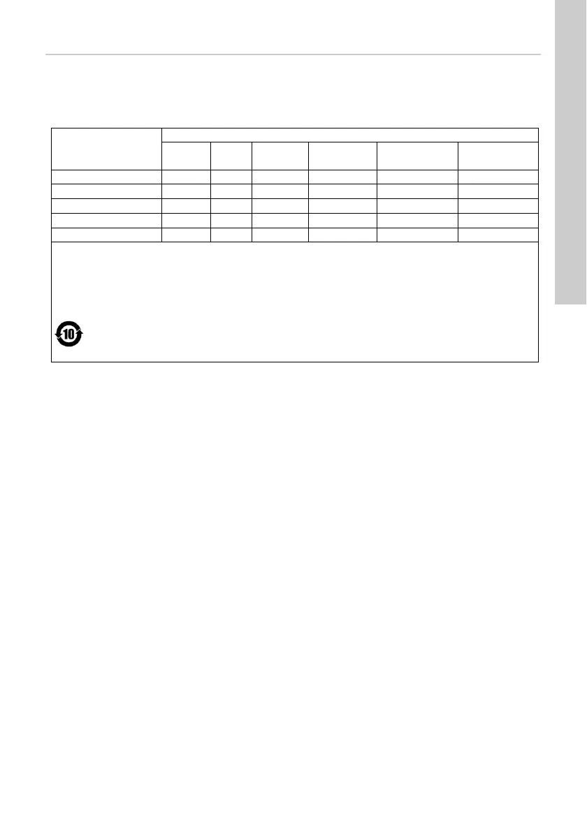 Page #165 background image