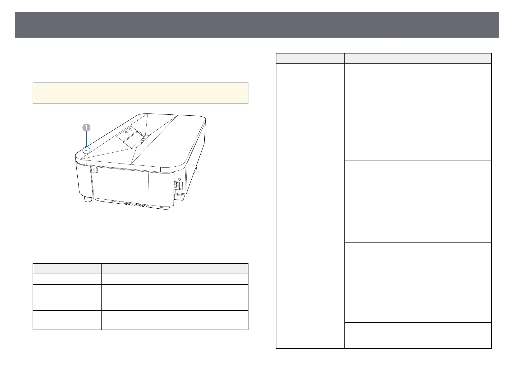 Page #96 background image
