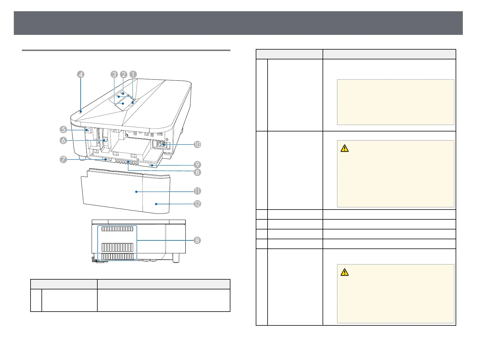 Page #10 background image